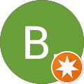 B. Z. B. Z.