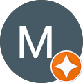 M. R. M. R.
