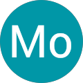 Mo Mo (Mo)